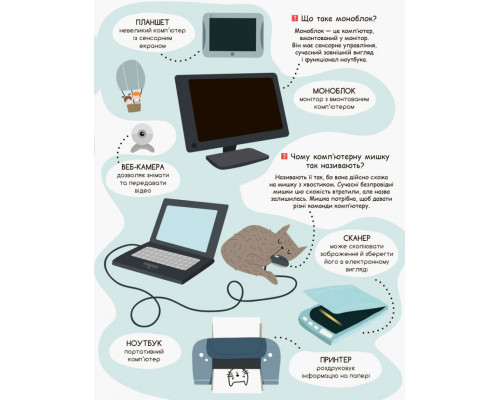 Дитяча книга "Моя перша енциклопедія" Сучасні девайси" 866004  укр. мовою