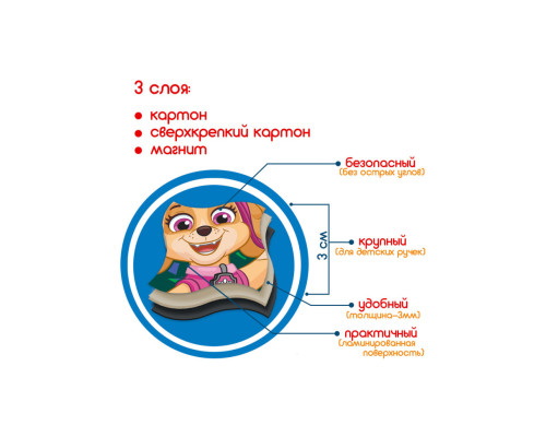 Дитячий набір магнітів Щенячий патруль "Мчимося на допомогу" Magdum ML4034-33