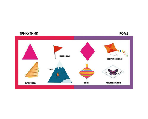 Дитяча смарт-книжечка "Форми та фігури" 944006, 24 сторінки