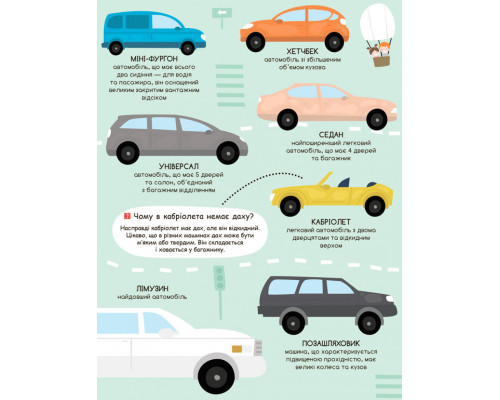 Дитяча книга "Моя перша енциклопедія" Такі різні машини " 866003  укр. мовою