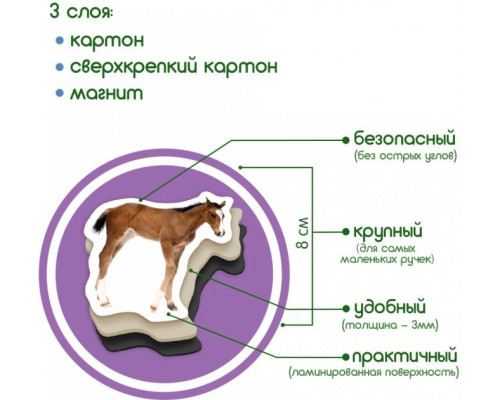 Набір магнітів Magdum "Ферма Мами і малюки" ML4031-08 EN