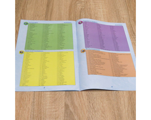 Настільна гра "Вікторина Україна" 0994 розвиваюча гра