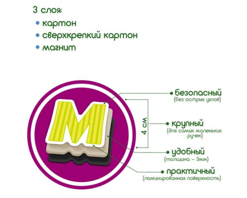 Набір магнітів Magdum "Літери і цифри" ML4031-09 EN