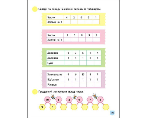 Тренувальний зошит: Математика 1 клас 1 частина 19701 українська мова
