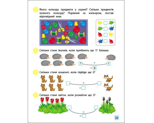 Тренувальний зошит: Математика 1 клас 1 частина 19701 українська мова