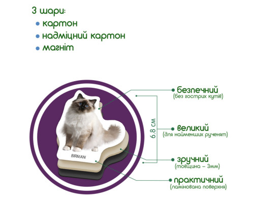 Набір магнітів Magdum "Породи кішок" ML4031-13 EN