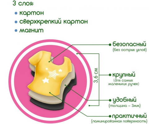 Набір магнітів Magdum "Лялька з одягом New look" ML4031-14 EN
