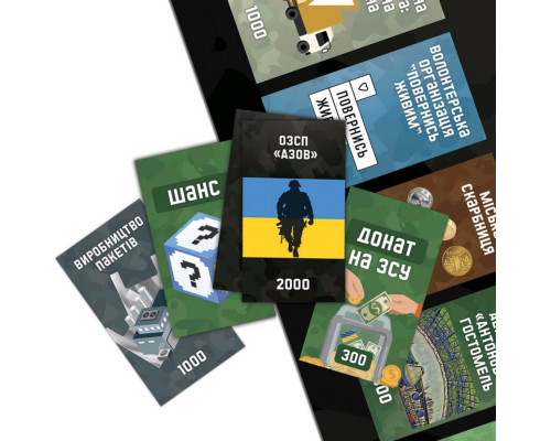 Настільна гра "Військова Монополія" PLR-0025