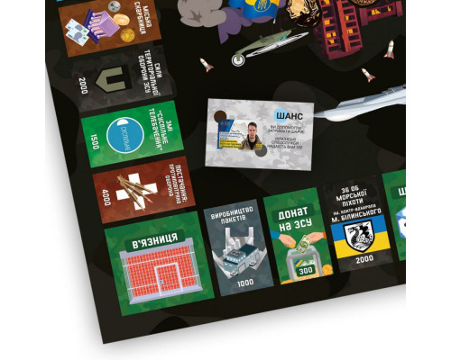 Настільна гра "Військова Монополія" PLR-0025