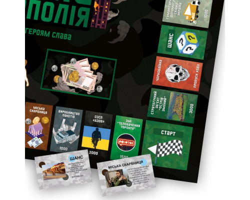 Настільна гра "Військова Монополія" PLR-0025