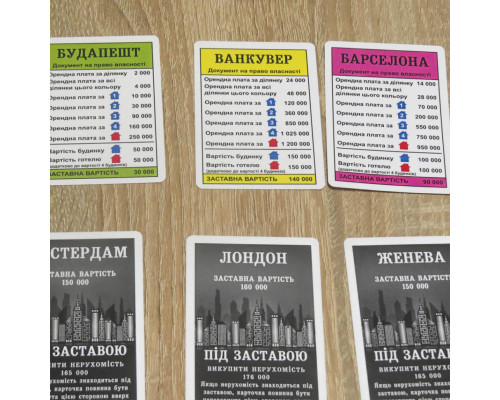 Детская настольная игра "Монополия люкс" 0260 от 8 лет