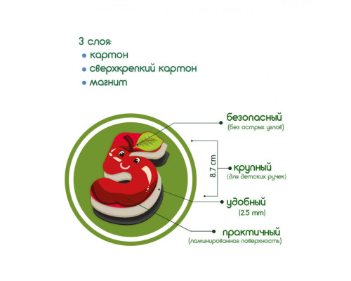 Дитячий набір магнітів Цифри ML4031-38 EN