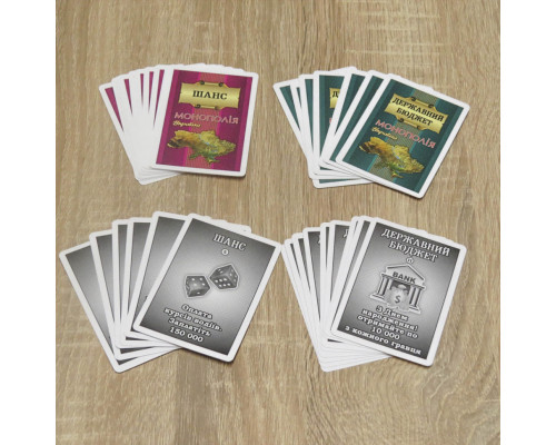 Настільна гра "Монополія Україна" 0734ATS укр. мовою