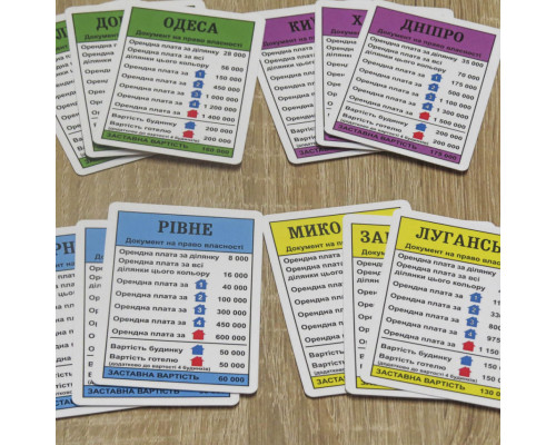 Настільна гра "Монополія Україна" 0734ATS укр. мовою