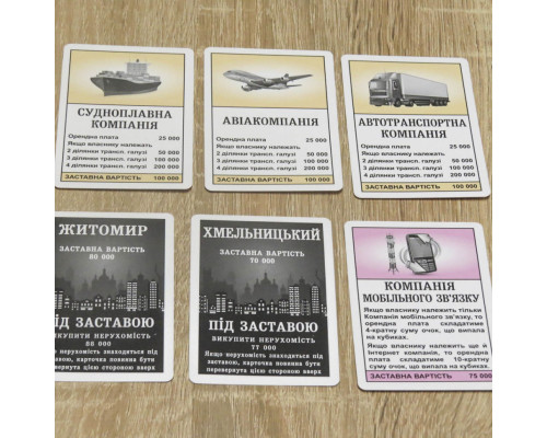 Настільна гра "Монополія Україна" 0734ATS укр. мовою