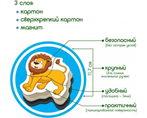 Магнітні пазли Magdum Зоо ML4031-18 EN