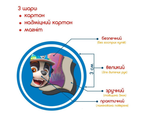 Дитячі магнітні пазли "Щенячий патруль Динопригода" ML4034-35, 35 магнітних елементів
