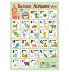 Дитячий Навчальний плакат "English Alphabet" 1897002