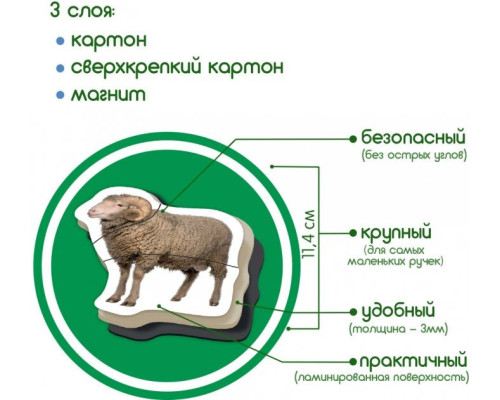 Магнітні пазли Magdum Ферма ML4031-19 EN
