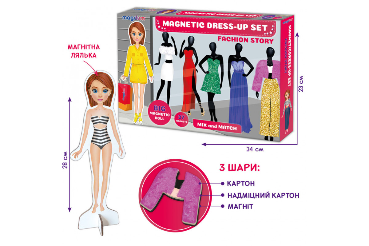 Настільна магнітна гра "Fashion story" ML4032-08 EN магнітна лялька, 27 магнітів