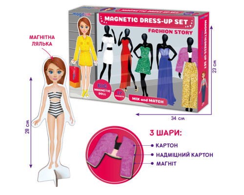 Настільна магнітна гра "Fashion story" ML4032-08 EN магнітна лялька, 27 магнітів