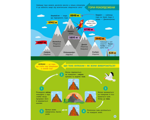 Дітям про науку "Географія Природознавство до школи" 14001U 32 сторінки