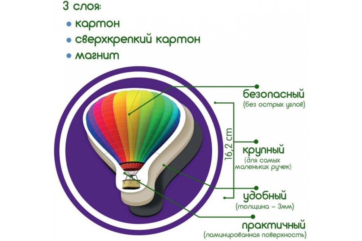 Набір магнітів Magdum Baby puzzle Транспорт ML4031-24 EN
