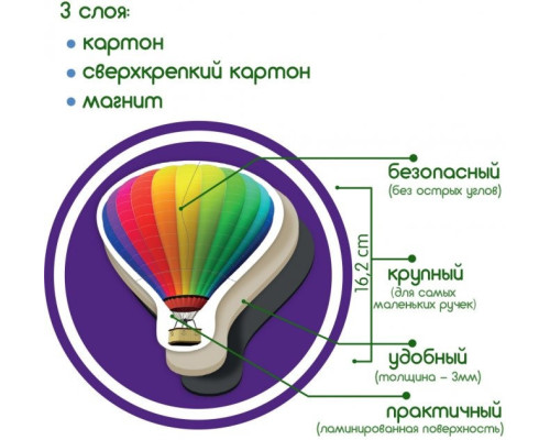 Набір магнітів Magdum Baby puzzle Транспорт ML4031-24 EN
