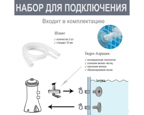 Басейн каркас 26702 305х76см, 4485л