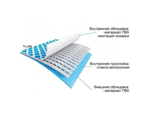 Басейн каркас 26702 305х76см, 4485л