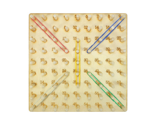 Детская развивающая игрушка "Математический геоборд" AS-7135 дерево