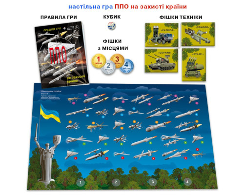 Настольная детская игра «ПВО на защите страны» 81435