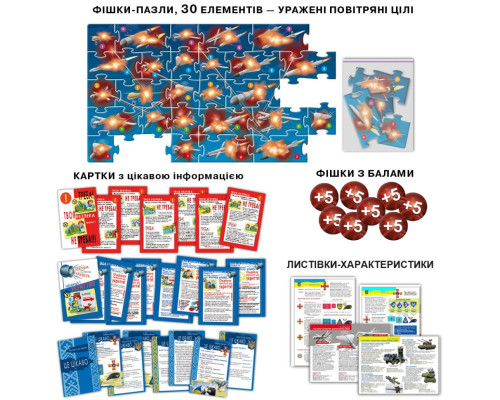 Настольная детская игра «ПВО на защите страны» 81435