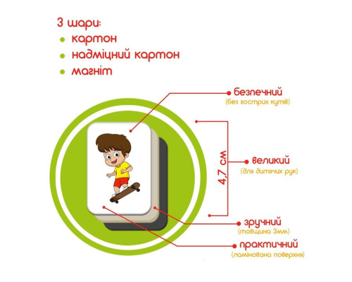 Дитячий розвиваючий набір магнітів "Розпорядок дня" ML4032-03, 72 магнітні фігурки