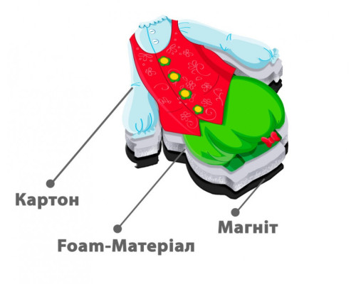 Гра магнітна одягалка «Принцеса» VT3204-26, 1 лялька, 14 магнітів