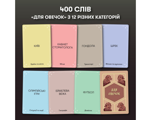 Карткова гра "Вовк в овечій шкурі" orner-2764, 448 карток, інструкція