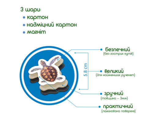 Дитячий набір магнітів Морські мешканці фото ML4031-28 EN