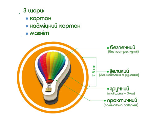 Дитячий набір магнітів Професії і транспорт ML4031-31 EN