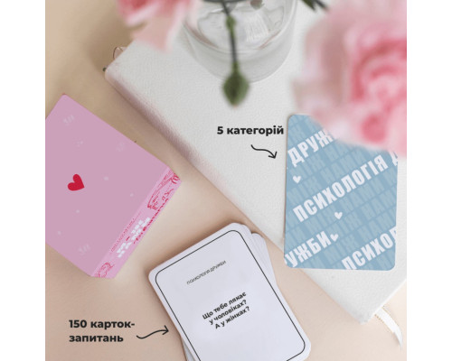 Игра настольная Между нами Девочками MemoGames 0010MG на украинском языке