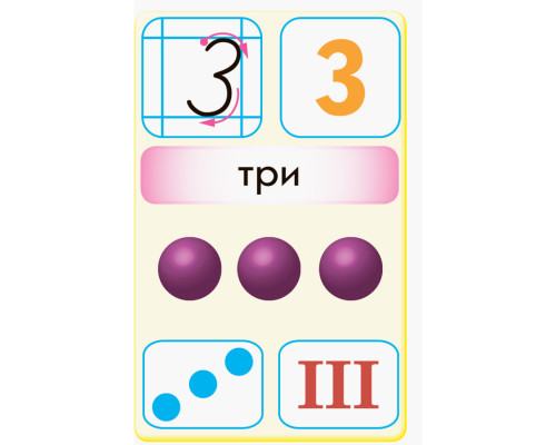 Флэш-карточки Математика НУШ 1 класс 901131 к любому учебнику