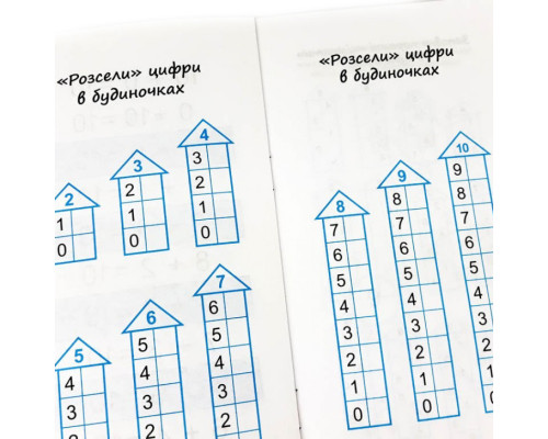 Обучающая книга Самый быстрый способ выучить cостав числа 109320