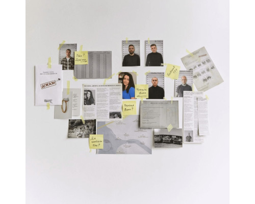 Игра настольная Нераскрытые дела MemoGames 0014MG детективная