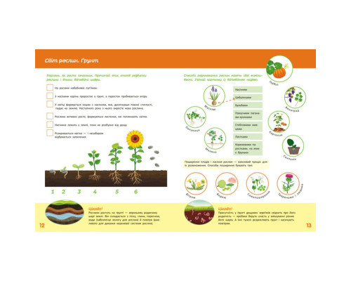 Дитяча книжка "Школа Кенгуру. Пізнаємо світ" III крок 1917003