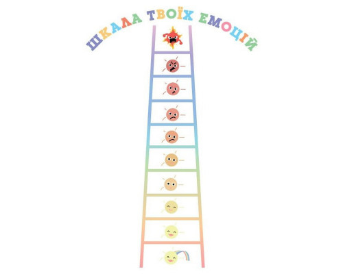 Детский набор карточек "Что я чувствую?" НЕ1688003У 59 карточек