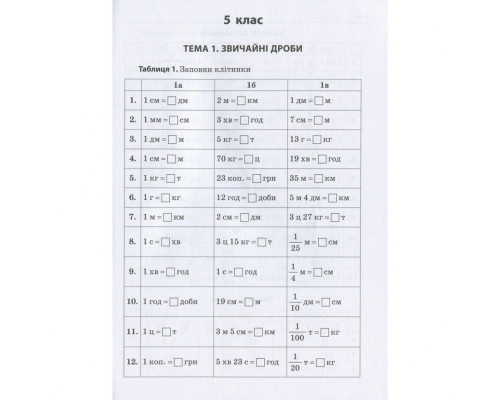 Навчальна книга 3000 вправ та завдань. Математика 5-6 клас. Дріб 153012