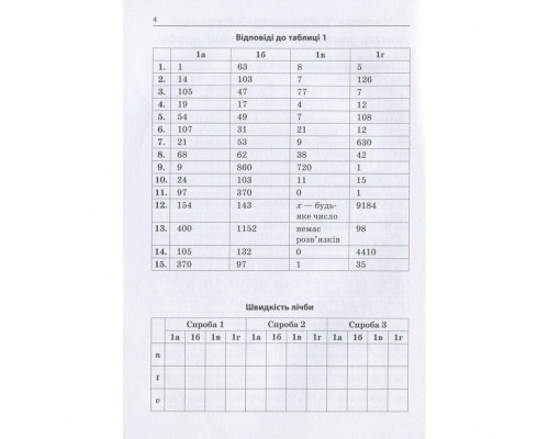 Навчальна книга 3000 вправ та завдань. Математика 5-6 клас. рівняння 152947